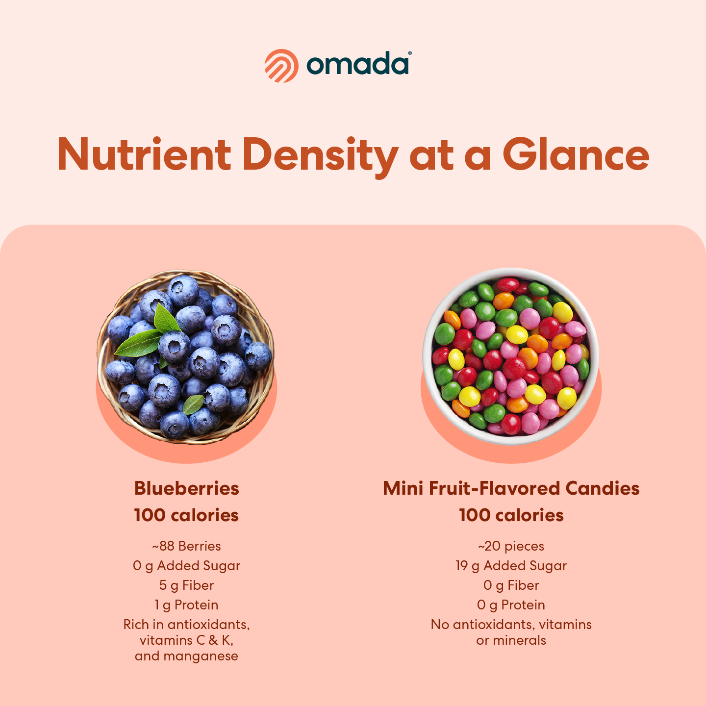 2025_ProofPoints_Sep_Graphic_01