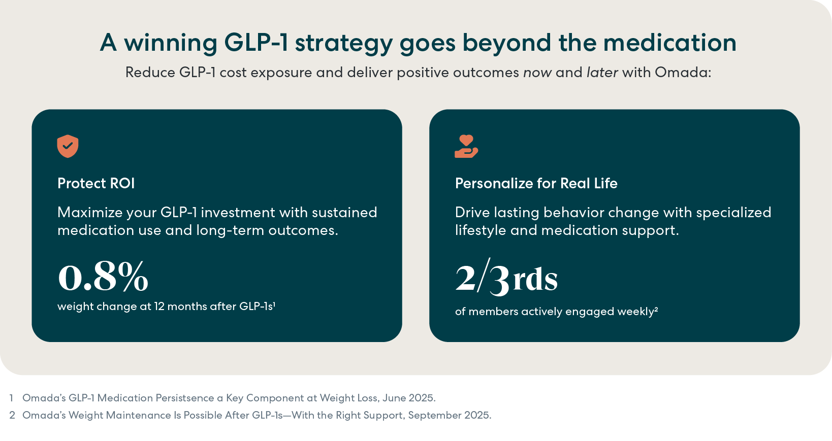 H22025_GLP-1Guide_Graphics_glp-1 strategy